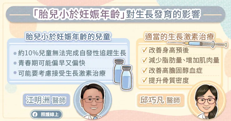 胎兒小於妊娠年齡對生長發育的影響