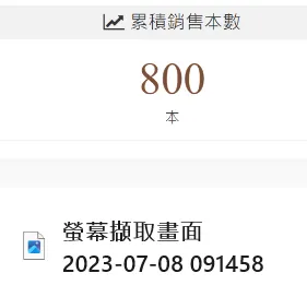上架第三卷之後沒多久,發現了800的整數,開啟我截圖紀念各種數字的歷程XD