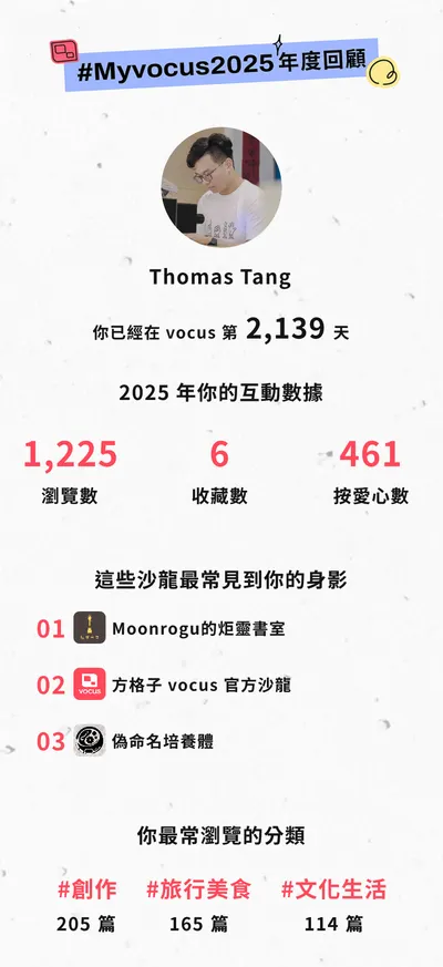 vocus 2025 年度回顧🔥