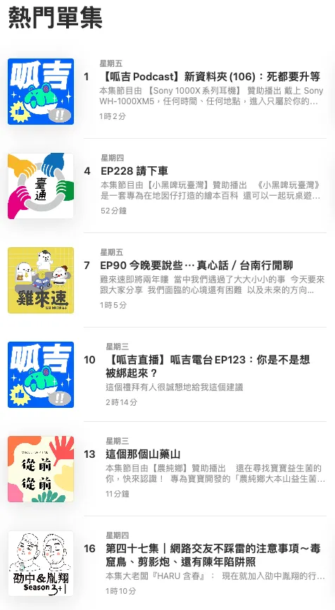vocus｜新世代的創作平台