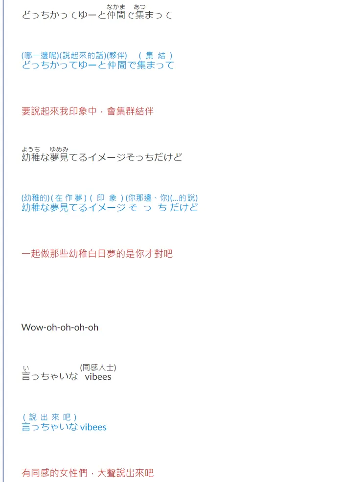 vocus|新世代的創作平台