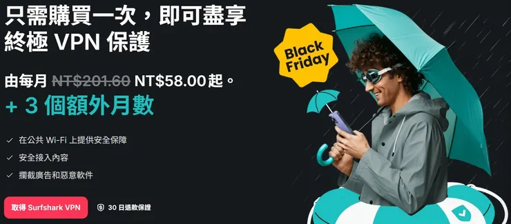 【Surfshark優惠碼2026】4月限時優惠享4個月免費 Surfsharkvpn折扣碼、評價/退款/信用卡優惠整理