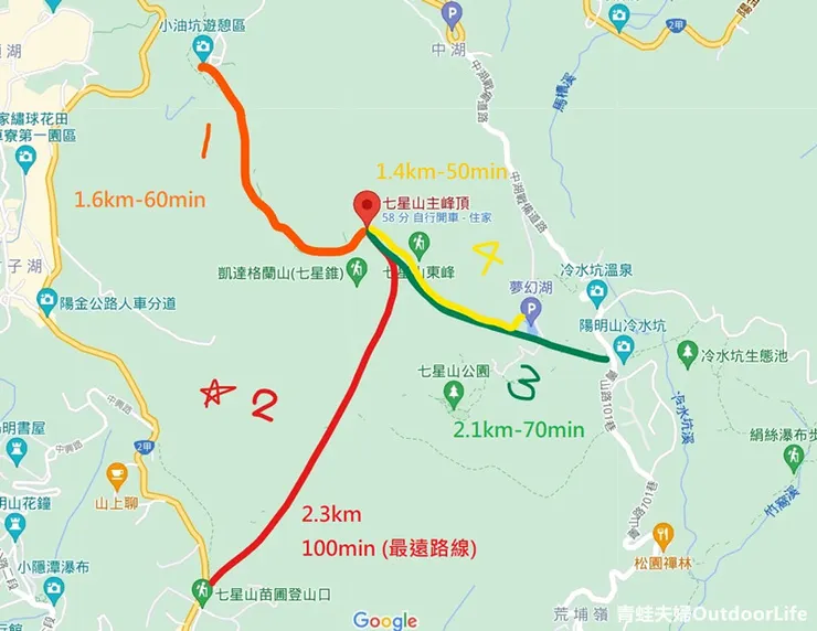 vocus|新世代的創作平台