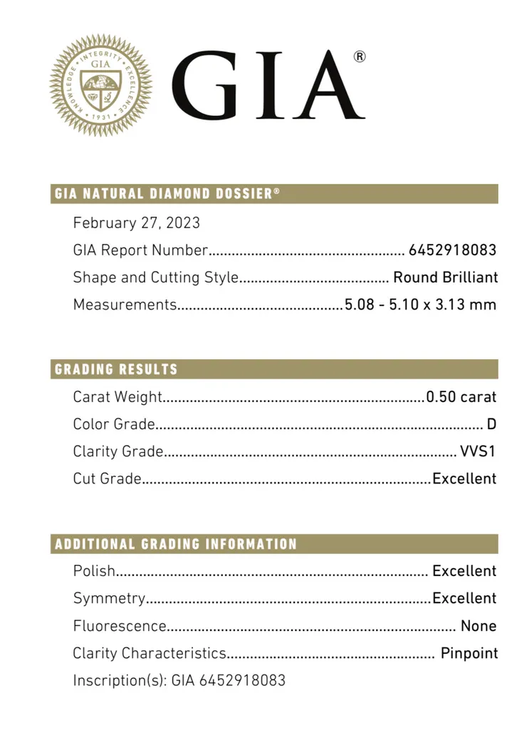 50分GIA鑽石D VVS1