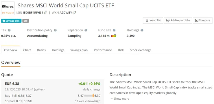 https://www.justetf.com/en/etf-profile.html?isin=IE00BF4RFH31#overview