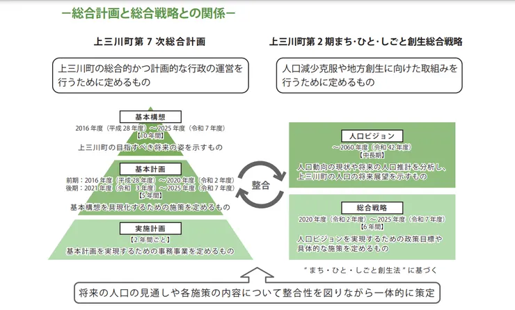 圖片來源：上三川町官網