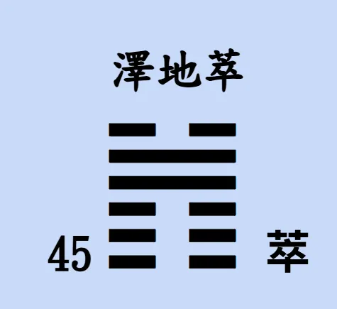易經64卦【易經念十回】