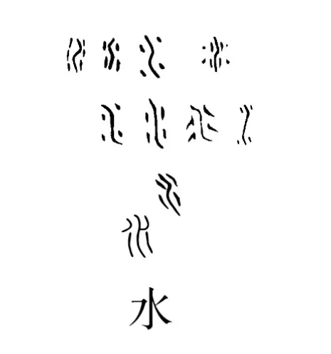 【附圖：「水」字演化】