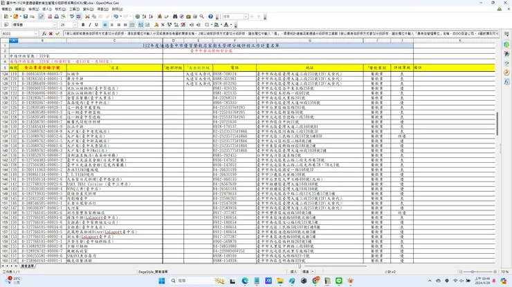 2023年臺中市優質餐飲店家分級評核評核特優、優、良級名單