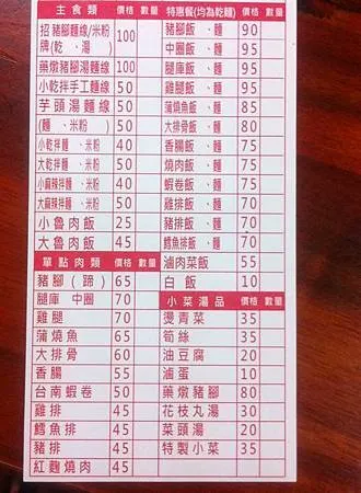 [台北美食]內湖區福德旺豬腳飯，便當有特色，鮮、香、味、美滋