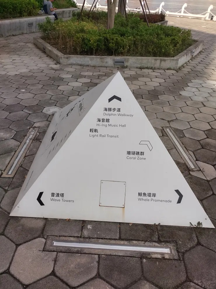 金字塔型的地圖