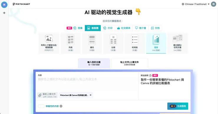 vocus|新世代的創作平台