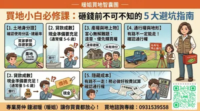 別以為買地跟買房一樣，這三大陷阱沒注意小心卡關！