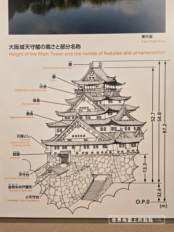 大阪城天守閣各部分名稱
