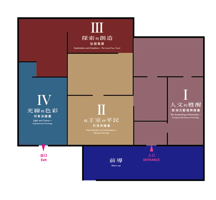 展區介紹 Source:奇美博物館