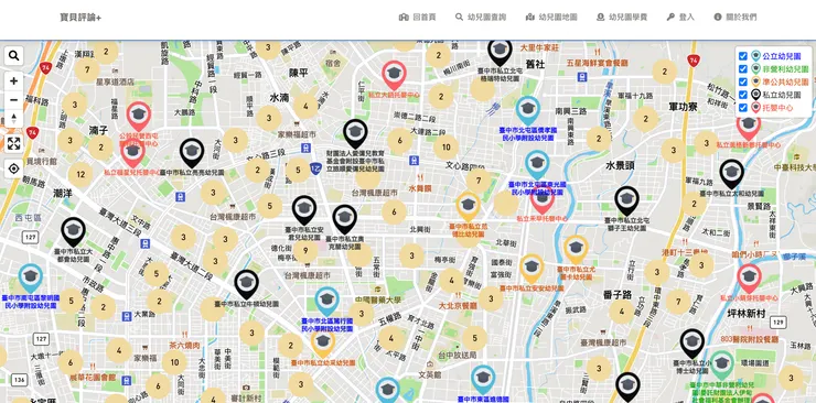 幼兒園收費查詢