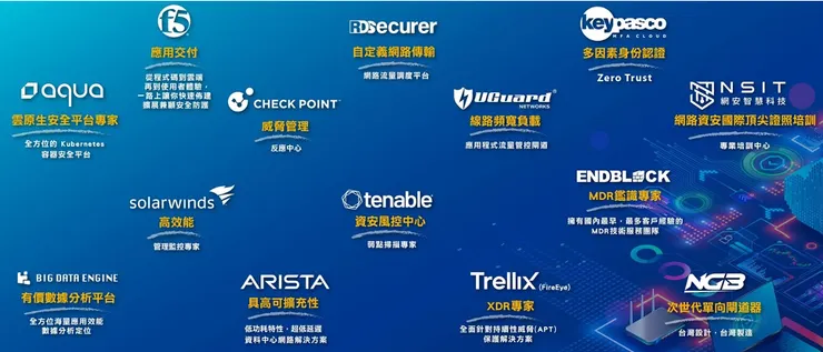 公司主要代理資安大廠產品