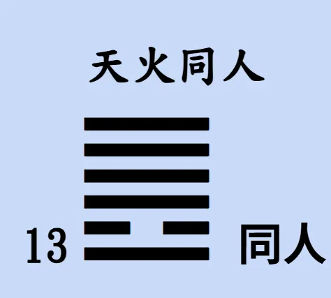 易經64卦【易經念十回】