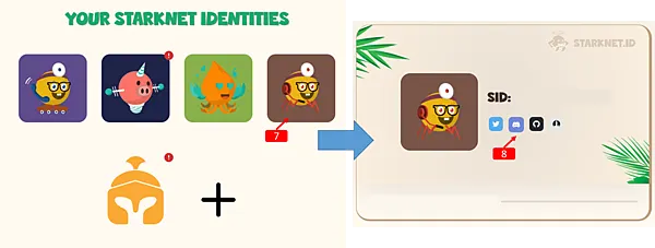 空投｜雙寶老爹空投日誌#006｜創建Starknet.id，增加Starknet主網交易次數