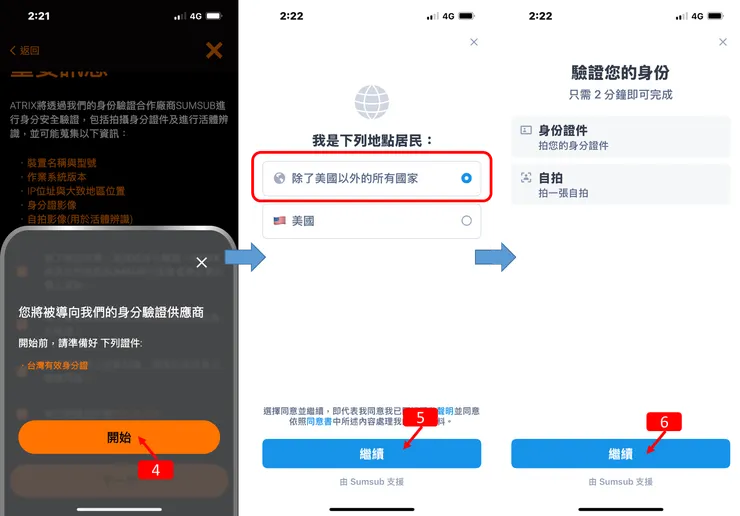 ATRIX交易所推薦碼：FS4Z。註冊、手機綁定、身份驗證、銀行綁定，使用教學