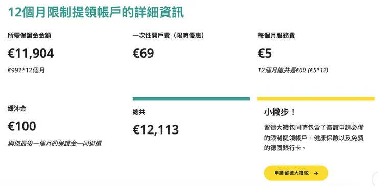 Expatrio 的 Value Package