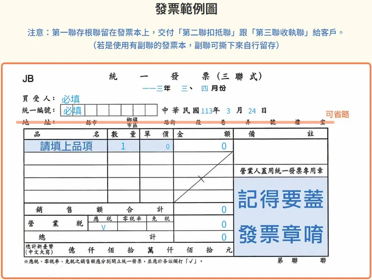 開發票要怎麼開?介紹三聯手開發票和二聯式發票4