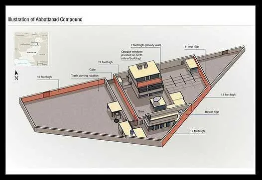 賓拉登藏匿地點