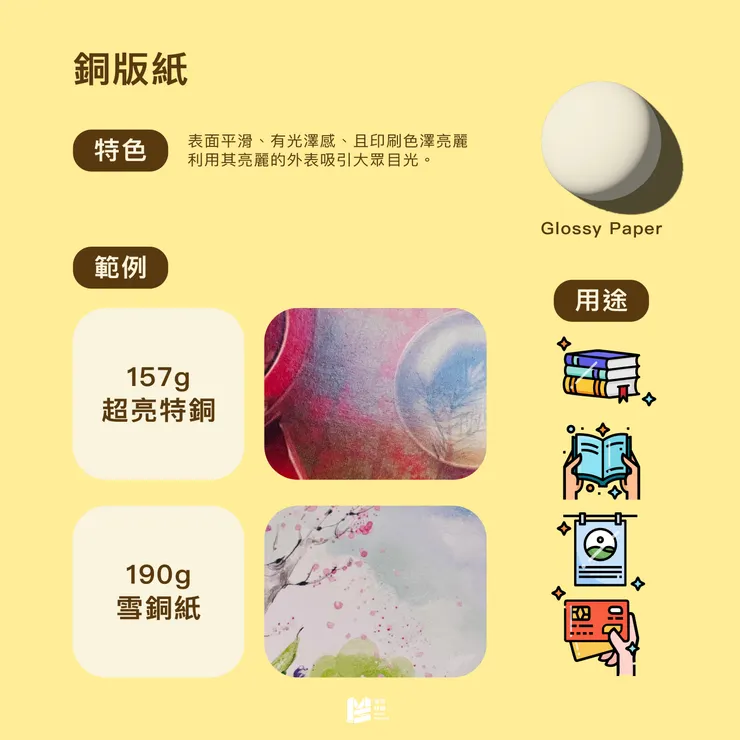 三國紙（？）：銅版紙、道林紙與模造紙 - 銅版紙