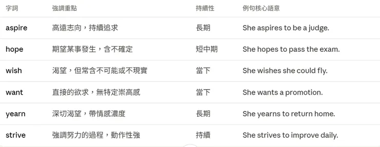 圖片創作：Jennifer設計，AI生成