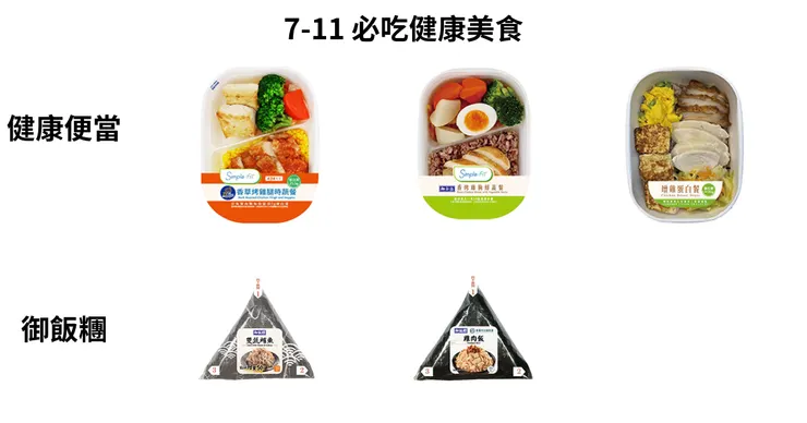 7-11 必吃健康美食