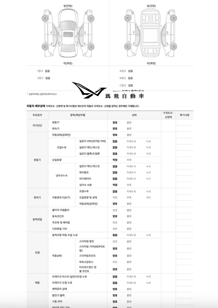 W214 E300二手車第三方鑑定