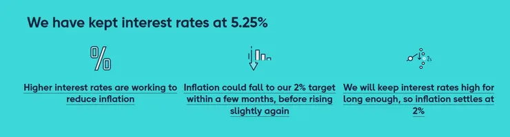 英国央行1月利率决议：维持基准利率不变 鹰派措辞有所软化