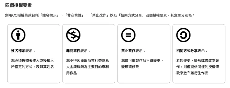 vocus|新世代的創作平台