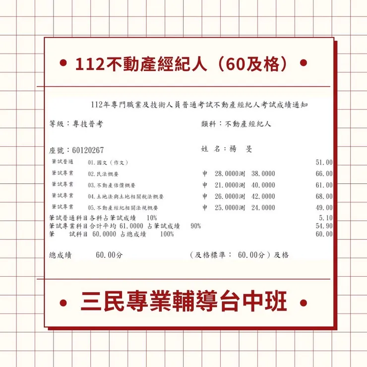 112不動產經紀人及格
