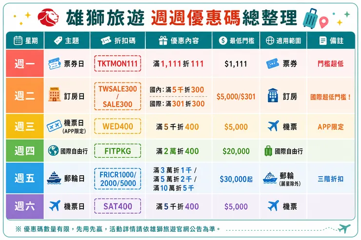 雄獅旅遊限定優惠碼 - 點這裡購買！