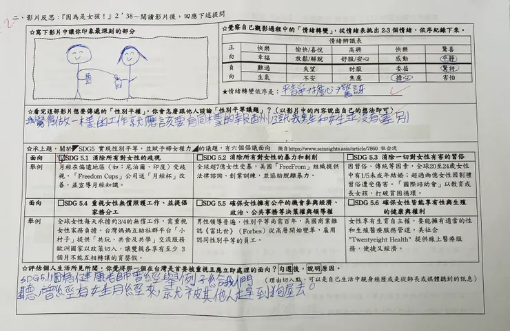 同工要同酬，性別無異💪倡議S D G 5.1 ，健康課程真的很重要🫡🫡
