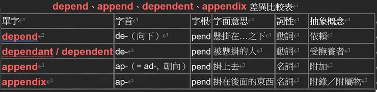 圖片創作：Jennifer設計，AI生成
