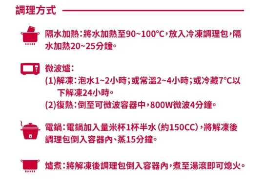 圖源：KKLife官網