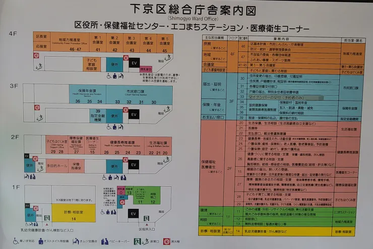 下京区総合庁舎案内図