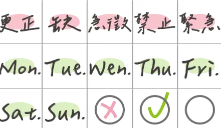 第一款表情貼設計部分內容