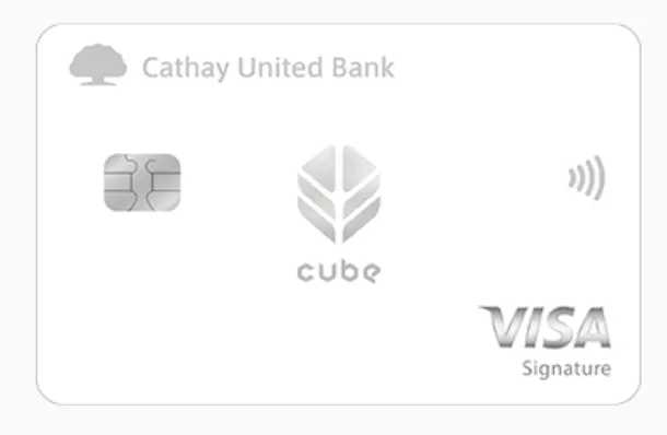 申辦好後，再動動手指選擇【玩數位】方案，非常簡單，就有 3% 回饋