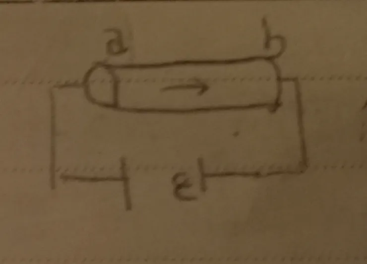 歐姆定律示意圖