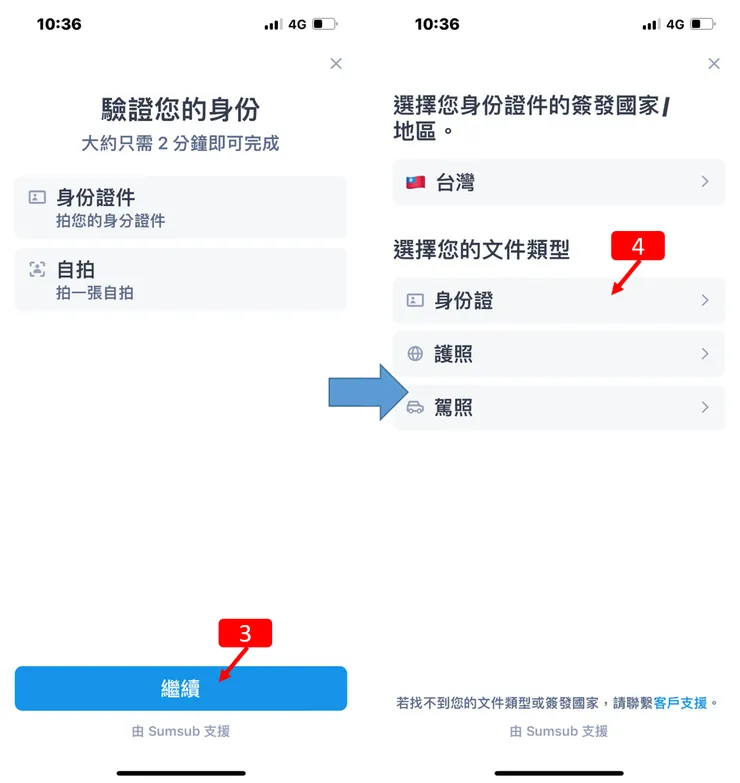 BingX|最新2024年註冊教學,教你KYC身份驗證,十分鐘內可完成