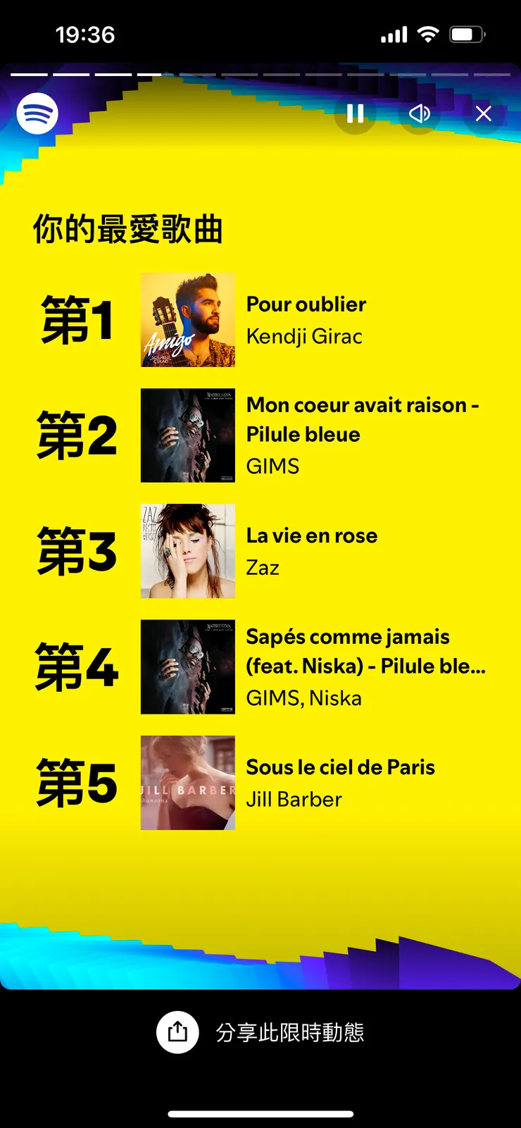 我的2024 Spotify年度總回顧