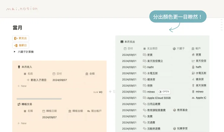 資料庫視圖(view) + 標注區塊 (callout )