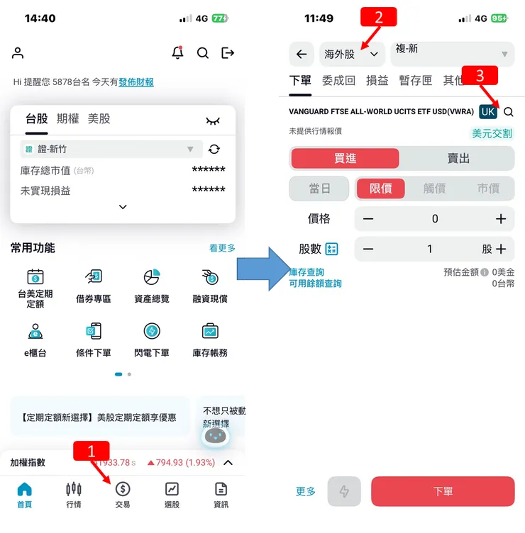 富邦 AI PRO 交易