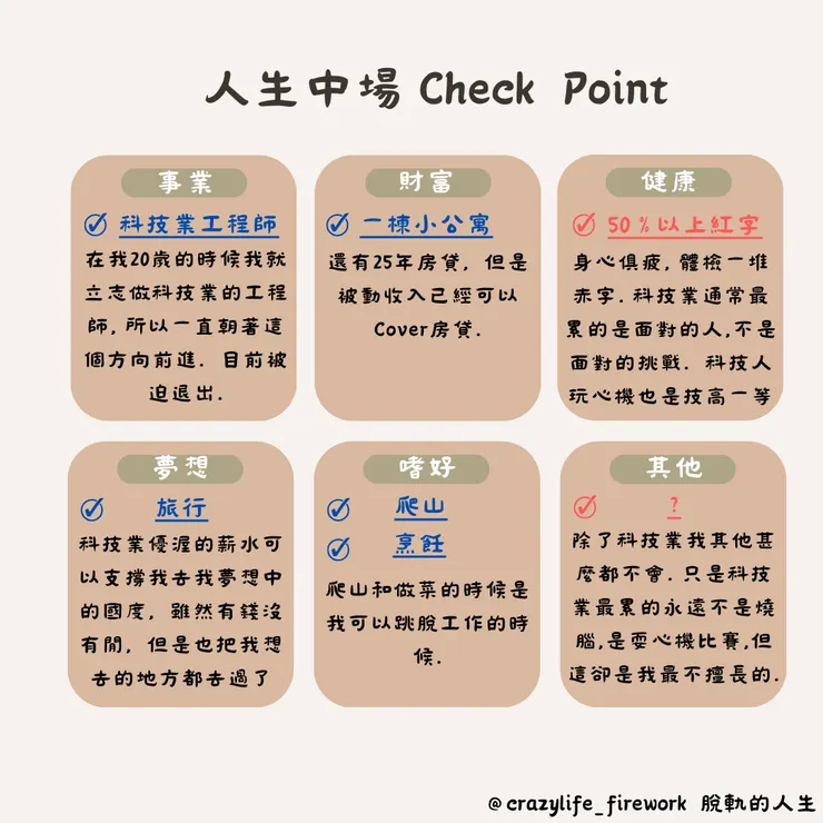 人生中場check point