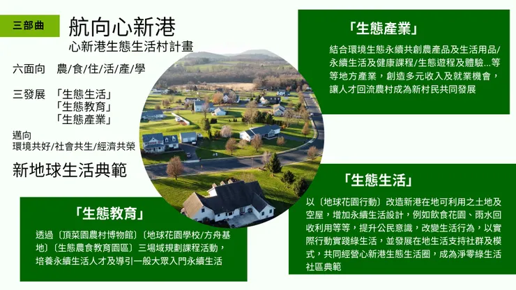 農村轉型生態生活村示範——【現代桃花源-心新港生態生活村】