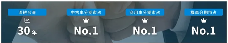 9941 裕融 台灣租賃配息王 連續 27年配息 獲利雙引擎