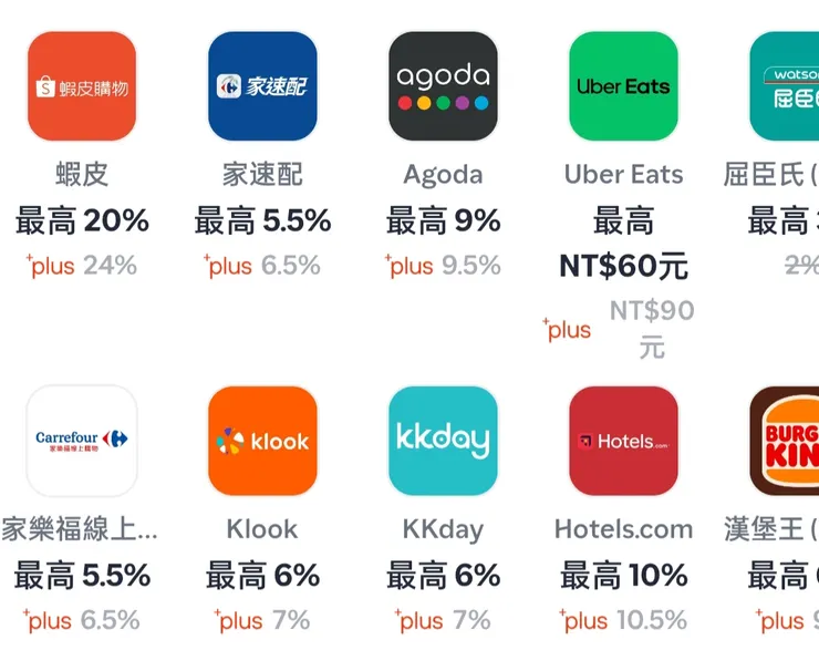 ShopBack商店的回饋,但也不是每筆回饋都會成立,要看他們的規定